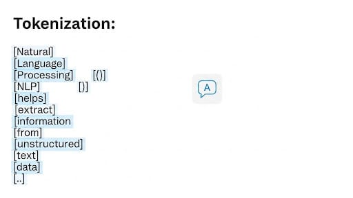infographic tokanization