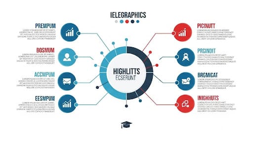 nfographic showing keyword extractor use cases for SEO, content research, and keyword analysis with visual data points.